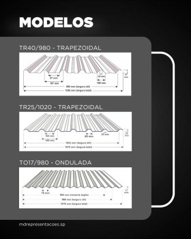 Tipos de Telhas de Aço em Alphaville